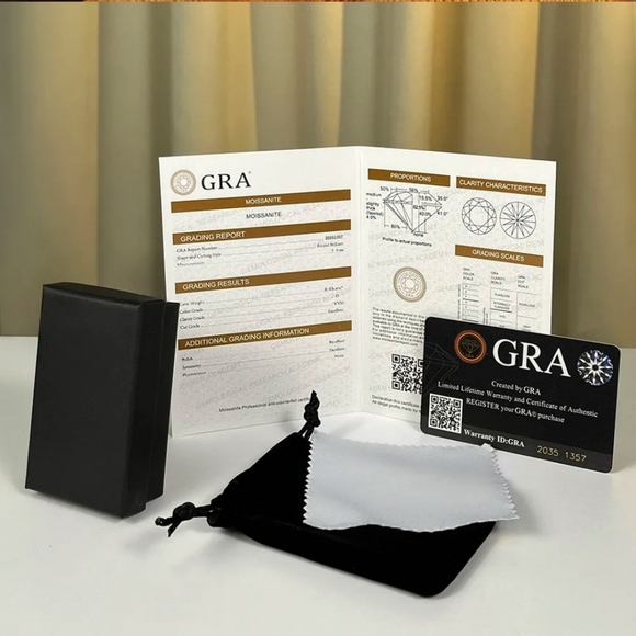 Sparkling Moissanite Dangle Earrings - Picture 5 of 9